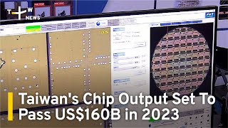 Ouput of Taiwan's Semiconductor Sector Set To Pass US$160B in 2023 | TaiwanPlus News
