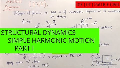 Introduction To Structural Dynamics Part I | Simple Harmonic Motion | SDOF | IIT TU PoU | B.E Civil