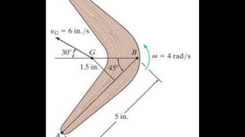 Chapter 16 - Planar Kinematics of Rigid Body