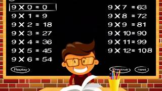 Multiplication Tables of 9 | Learning Math Times Tables For Kids Games | The Learning Apps screenshot 5