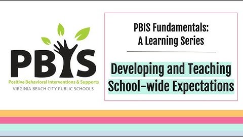 Developing and Teaching School-wide Expectations