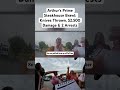 🚨 Arthur’s Prime Steakhouse ERUPTS Into Chaos | Knives Thrown, Piano Smashed & 2 Arrested