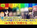 外国人さん「日本アニメの能力システムを7つに格付けしたぞ！」→海外オタクが絶句した天才的な設計とは...？【海外の反応】