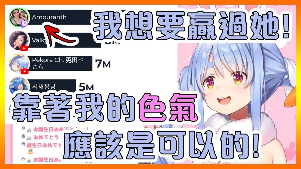 佩克拉為了成為世界第一女主播想要開始賣色?!【Hololive中文】