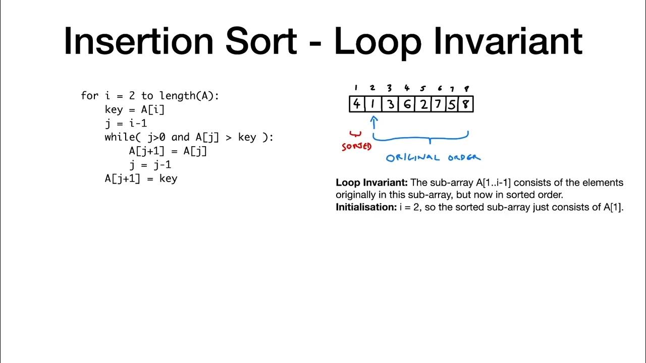 Insertion Sort - Introduction and Analysis - YouTube