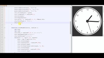 Analog Clock Using HTML5 canvas element and JavaScriprt