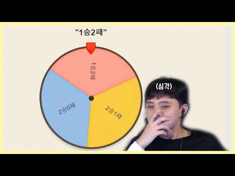 믿는 신이 없어서 룰렛에 미래를 거는 남자