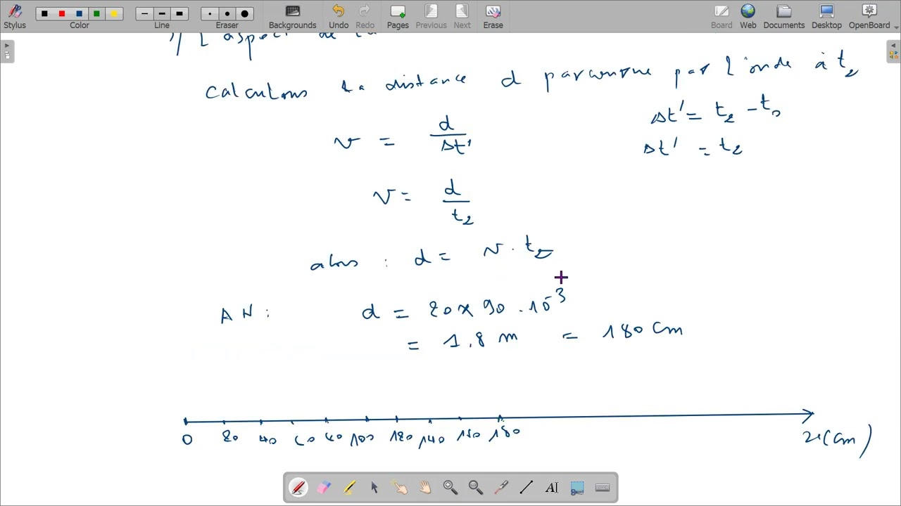 ondes mécaniques progressives exercice n2,2 ème bac