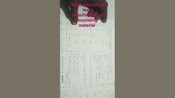 # classification of insulating material  # short cut trick# shorts video
