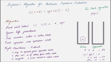 Understanding Stacks with Dijkstra