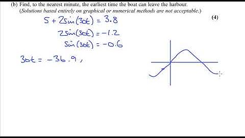 NEW! Edexcel June 2018 Pure Paper 1 q8 - Trigonometry
