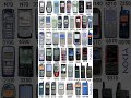All Nokia Old Keypad Mobile Gk Knowledge Secret Secretknowledge Mobile Keypad