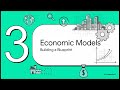 What is Economics? An Introduction