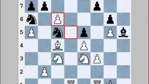 The Secrets of Strong Players