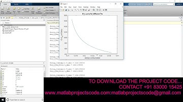 Duty cycle MAC protocols Energy conservation