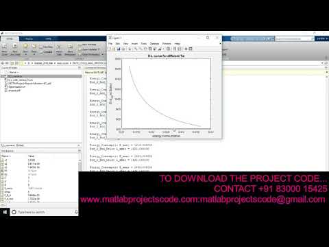 Duty cycle MAC protocols Energy conservation
