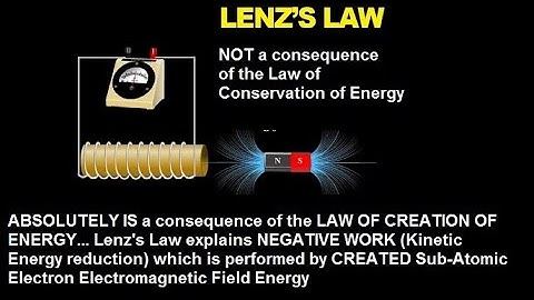 PART 2: ReGenX Generator and the Nature of the Creation of Energy and the LAW OF CREATION OF ENERGY