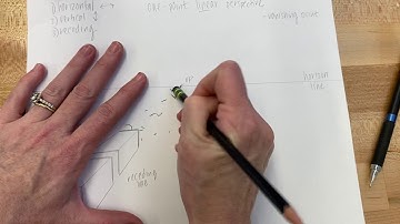 Video 1: One-point Linear Perspective Series: Step-by-step, Bird’s Eye View with Overlapping Shapes