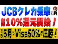 JCBクレカ乗車10%還元開始!でも5月はVisaタッチ50%還元を優先しよう