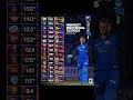Top Individual Scores by Every IPL Franchise #viral #ipl #feed #cricket #viralvideo #yt #trending