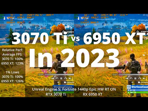 3070 Ti vs 6950 XT in 2023: Don't buy the WRONG GPU!!!