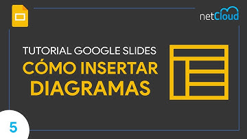 Cómo insertar diagramas en Google Slides