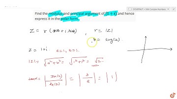 Find the modulus and principal argument of  ltmath gt  ltmrow gt  ltmrow gt ltmo gt( lt/mo gt