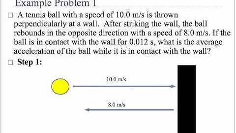 U3: Using Kinematic Equations part 1