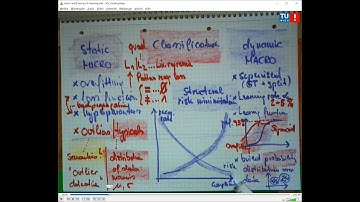 Similarity Modeling Lectures: Seeing and Hearing in Computers (Part 9/10 - SIM1/2): Learning
