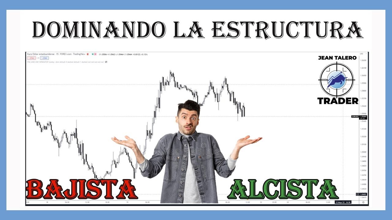 Aprende a DOMINAR LA ESTRUCTURA en el trading 📈📉) #1 Smart Money