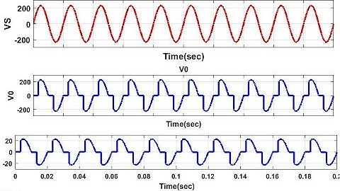 SINGLE PHASE AC  VOLTAGE CONTROLLER SIMULATION WITH MATLAB