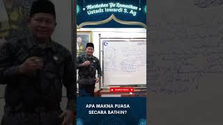 APA MAKNA PUASA SECARA BATHIN?