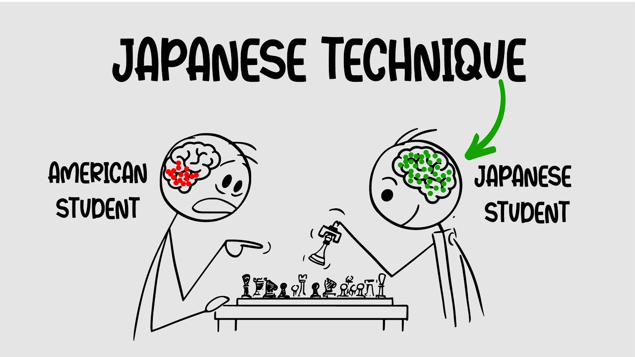 The Japanese Study Method That Makes You Remember 10x More