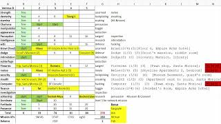 VTMB (Basic Patch): How to Min-Max [Vampire the Masquerade Bloodlines]