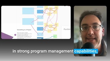 From Feature Factories to Product Labs - Navigating the Product Operating Model Landscape
