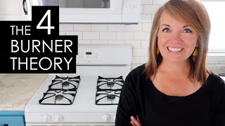 Best Time Management Advice: How to finally find balance (& stop feeling behind!)