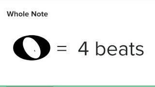 Basic Rhythm