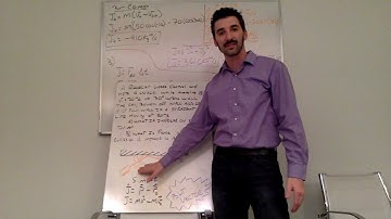 Introduction to Linear Momentum