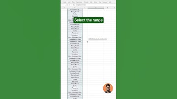 Distinct Count Data in Excel Using UNIQUE and COUNTIF Function | COUNT IF in Excel #shorts #ytshorts