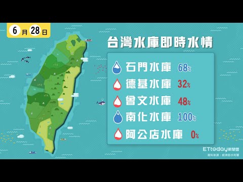 台灣水庫即時水情│20210628 11:00