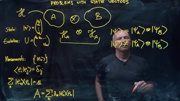 IQIS Lecture 3.10 — Problems with state vectors