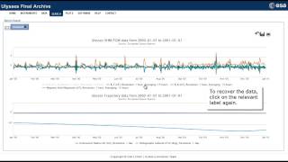UFA - Interacting with Plots