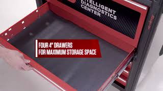 The ZEUS+™  Workstation | Snap-on Diagnostics UK