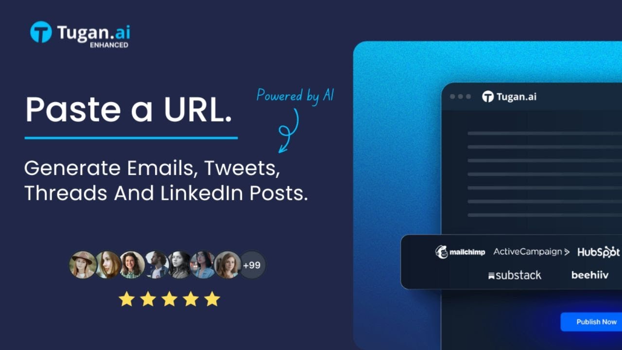 Tugan.ai Turn YouTube Videos and Articles into Content That Promotes Your Business