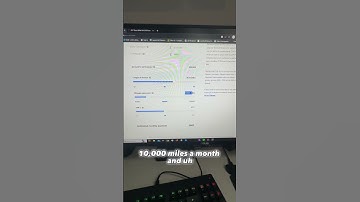 PCP Explained in 60 Seconds #car #finance