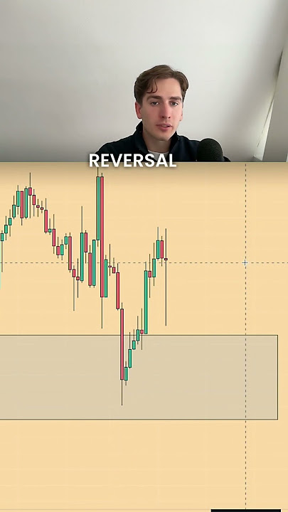 Gold Trading Strategy Explained - SMC, Supply and demand, liquidity xauusd trade breakdown