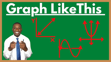 How to Graph Functions: Linear, Quadratic, & Cubic Functions
