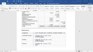 ACC 111 chapter 10 practice problem ldunn