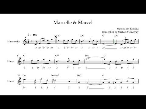 Marcelle & Marcel Transcription