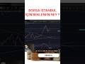 Borsa İstanbul için olası senrayolar neler olabilir ? 💫Devamı YouTube kanalımda 👋🪙